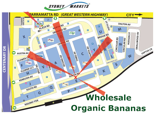 Our Location inside Flemington Markets